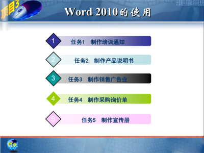 廣告業中的計算機應用基礎