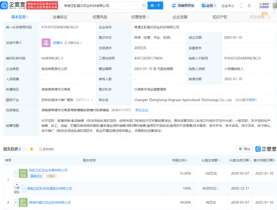 正虹科技成立新公司，拓展食用農產品批發(fā)與飼料銷售業(yè)務